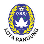 PSSI Kota Bandung