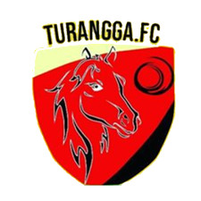 TURANGGA